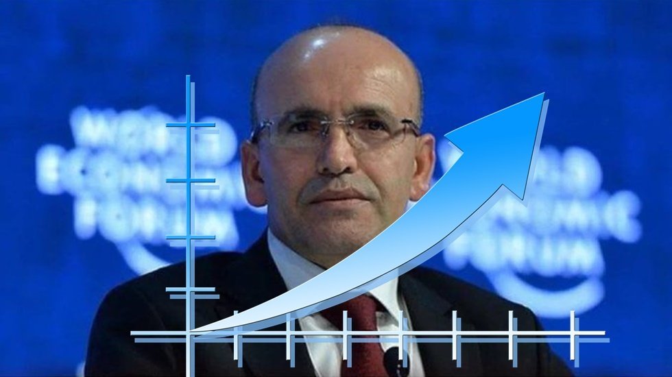 TCMB&rsquo;nin Hesapları Şaştı: Enflasyonda &ldquo;&Uuml;&ccedil; Hane&rdquo; Alarmı! Enerji Krizi C&uuml;zdanı Yakıyor